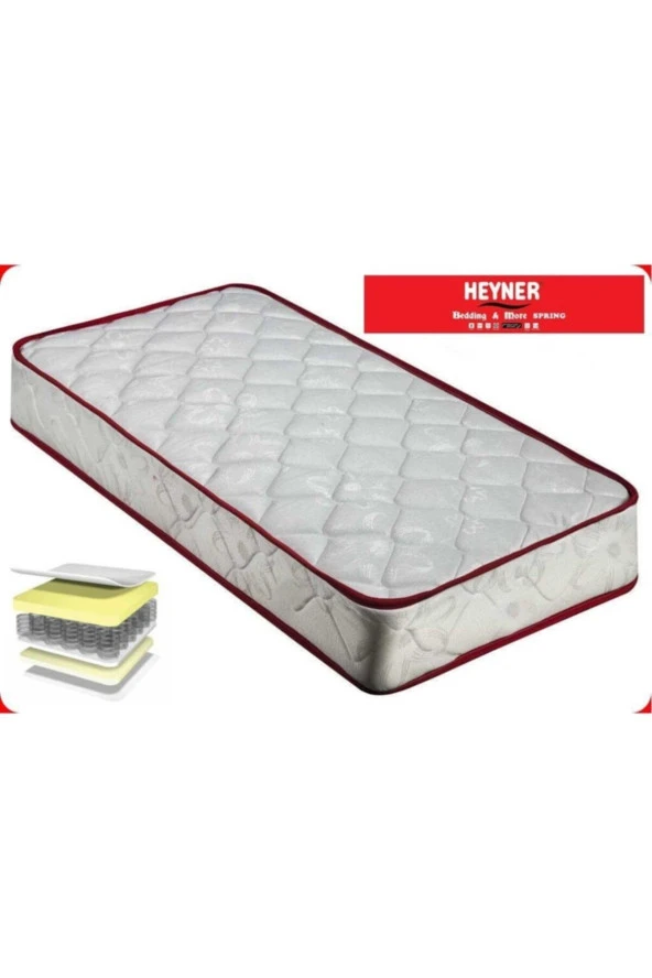 DELÜXE Jakarlı Ortopedik Yaylı Yatak 75x170 Cm - Resim 3