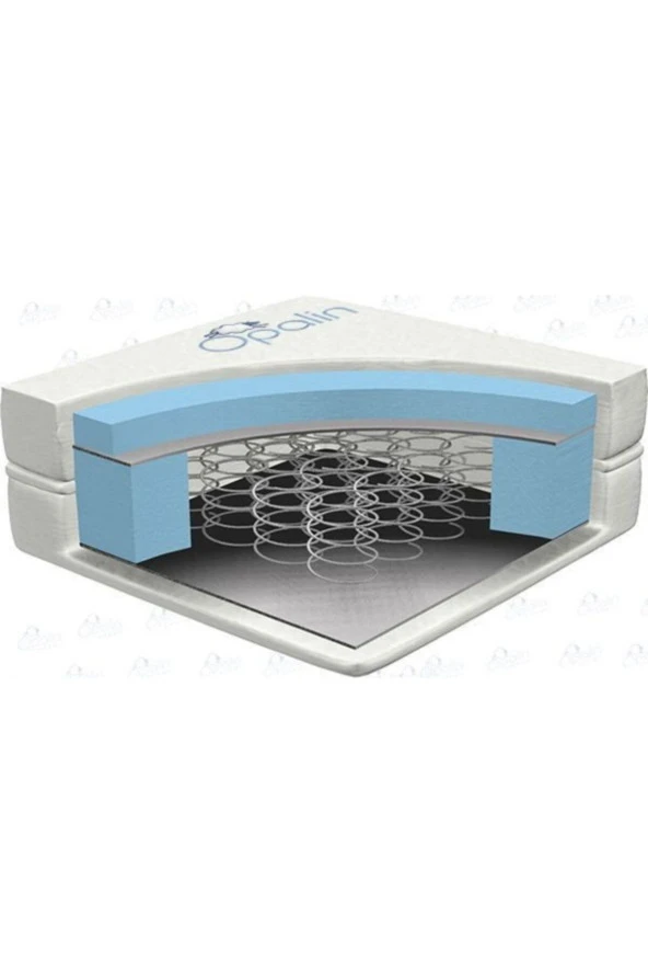 Jakarlı Ortopedik Yaylı Yatak 80x170 Cm - Resim 3