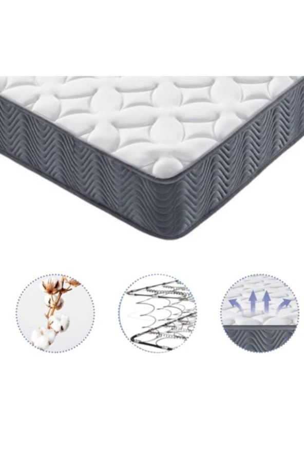 P.C Star Ortopedik Yaylı Yatak Tek Kişilik Ve Çift Kişilik - 3