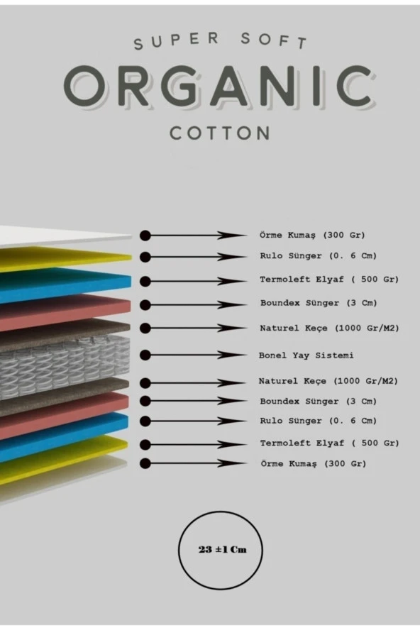 Heyner Tek Kişilik Ve Çift Kişilik Ortopedik Yaylı Yatak Lüx Ortopedik Organıc Cotton Yumuşak Tuşeli Yaylı Yatak - Resim 2