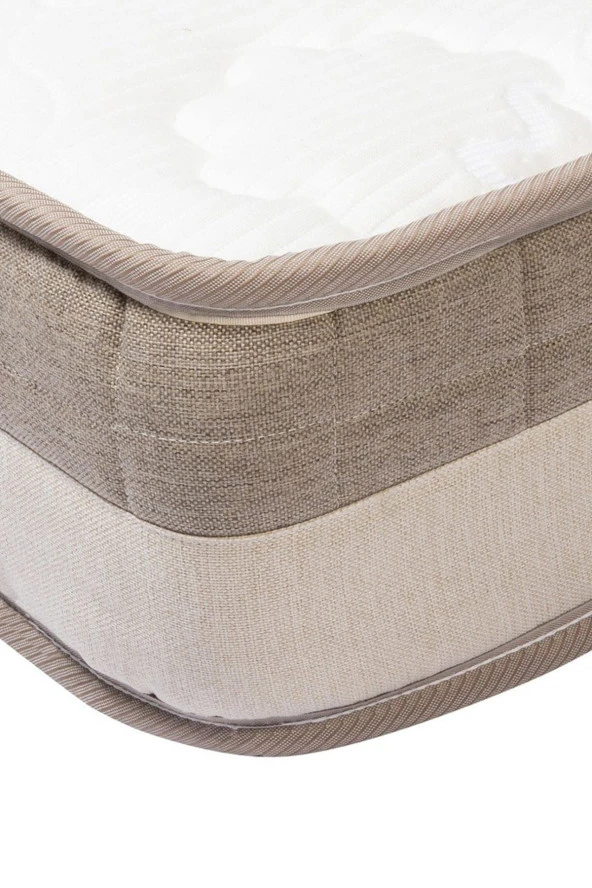 Maxi-Cosi 90x180 Cm  Milky Ortopedik Yaylı Yatak - Resim 2