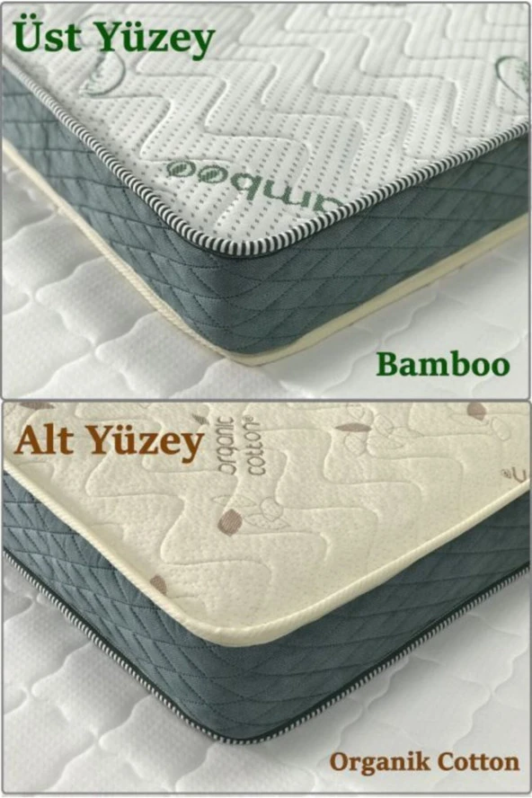 85X170 HEYNER ÇİFT YÖNLÜ BAMBOO VE ORGANİC COTTON YAYLI YATAK 85x170 ORTOPEDİK YAYLI YATAK - Resim 2