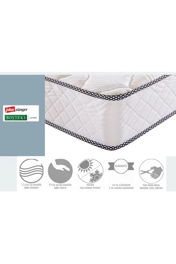 120x200 Balanced Cotton Ortopedik Visco Yatak - Resim 2