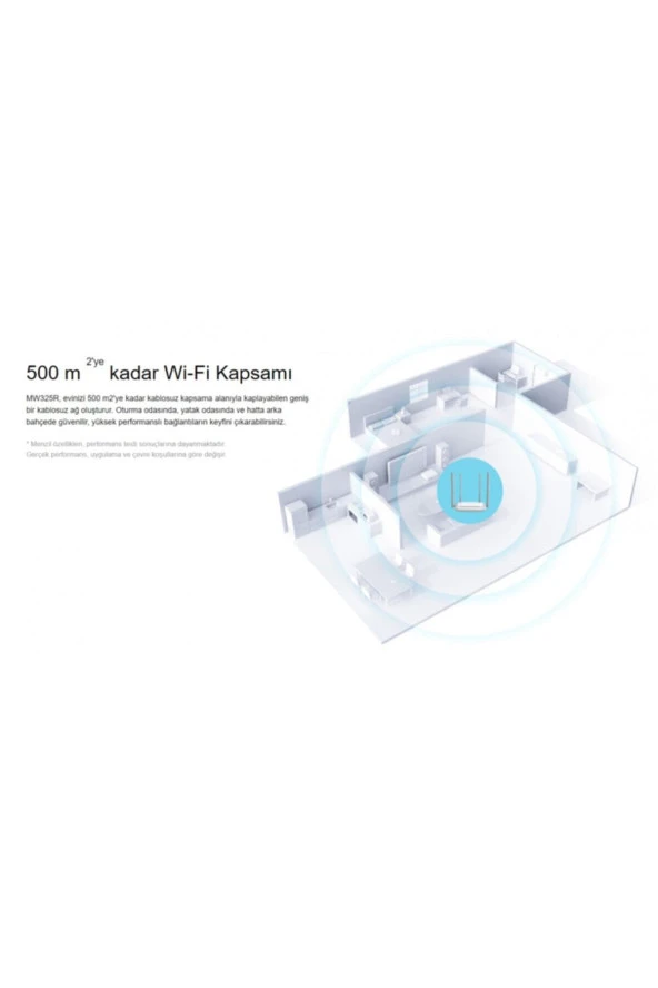 Mercusys MW325R 4 Port 300 Mbps Geliştirilmiş Wifi Router 4x5dbi