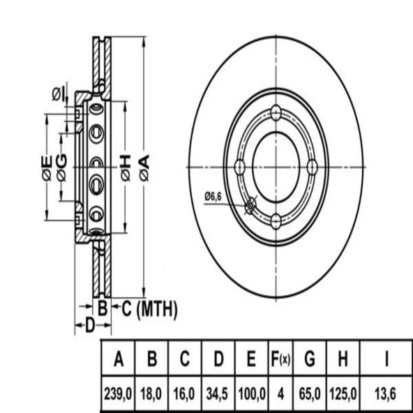 ON FREN DISKI-HAVA KANALLI-239X184×100 (VW POLO 95-02)