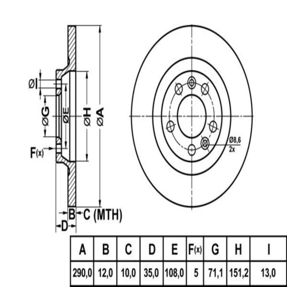 FREN DISK ARKA DUZ 290-5 ( PEUGEOT: 407 04 -  / CITROEN: C5 08 - )