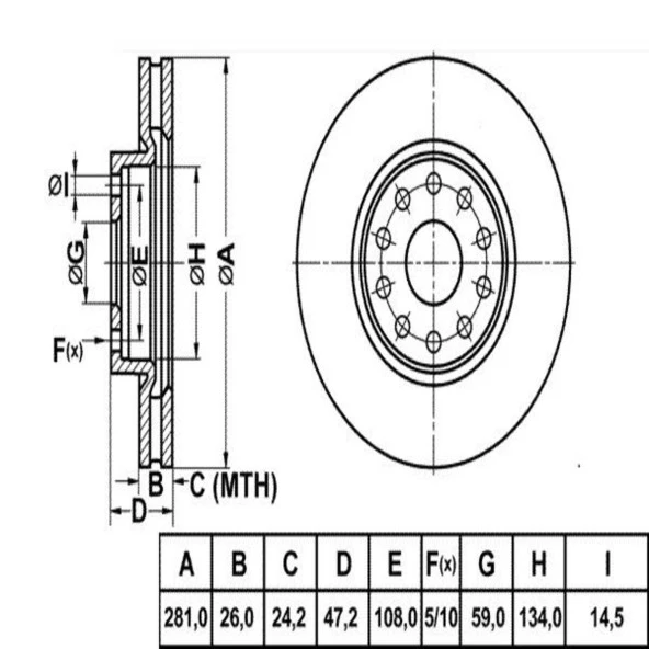 FREN DISK ON HAVA KANALLI 281-10 ( FIAT: SCUDO  -  / CITROEN: JUMPY  - )