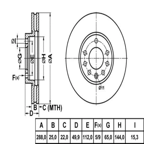 FREN DISK ON HAVA KANALLI 285-5 ( OPEL: VECTRA C 02 -  )
