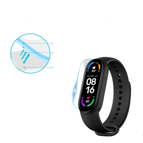 Xiaomi Mi Band 7 Zore Narr Tpu Body Ekran Koruyucu - 4