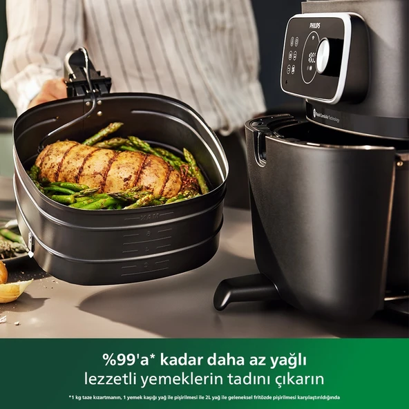 Philips HD9875/90 7000 Serisi Airfryer Combi Xxl Connected - 7