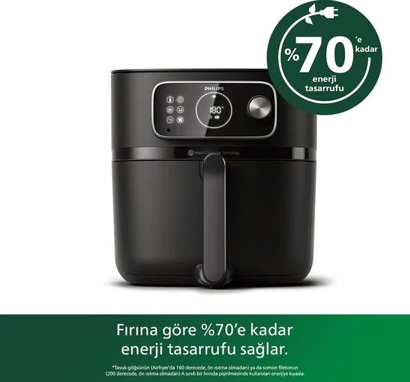 Philips HD9875/90 7000 Serisi Airfryer Combi Xxl Connected - 4