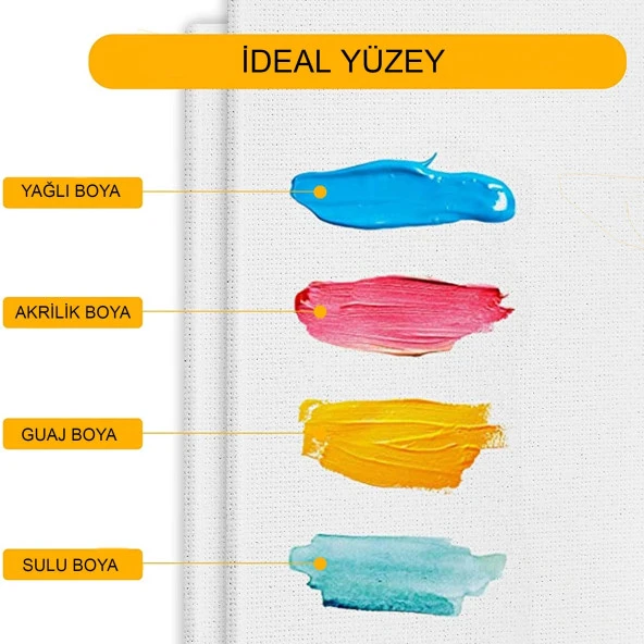 Gen-Of Tuval 30x30 cm 1 Adet - Resim 2