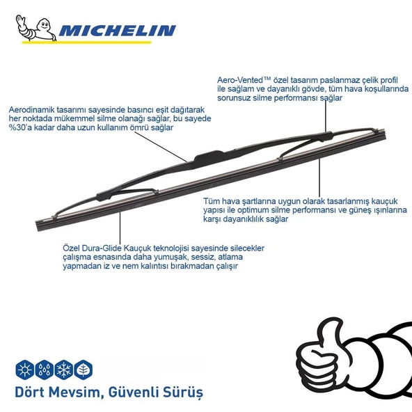 Michelin Rainforce™ MCR280 28CM 1 Adet Universal Telli Arka Silecek - 6