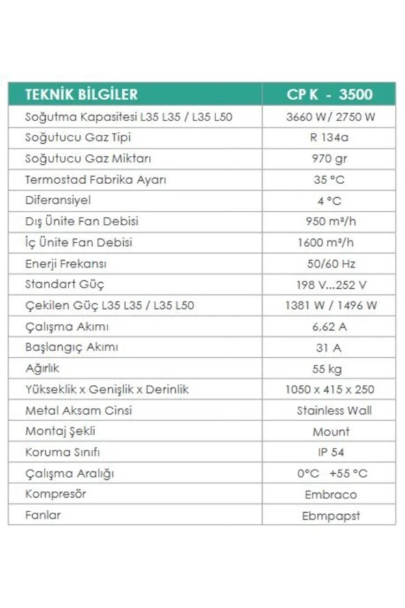3500W İç/Dış Ortam Pano Kliması - 4