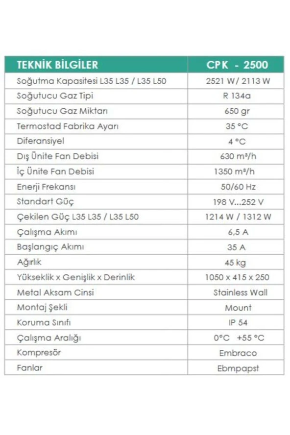 2500W İç/Dış Ortam Pano Kliması - 4
