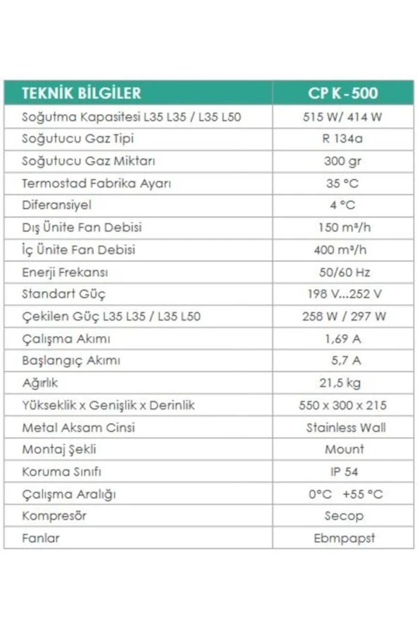 500W İç/Dış Ortam Pano Kliması - 4