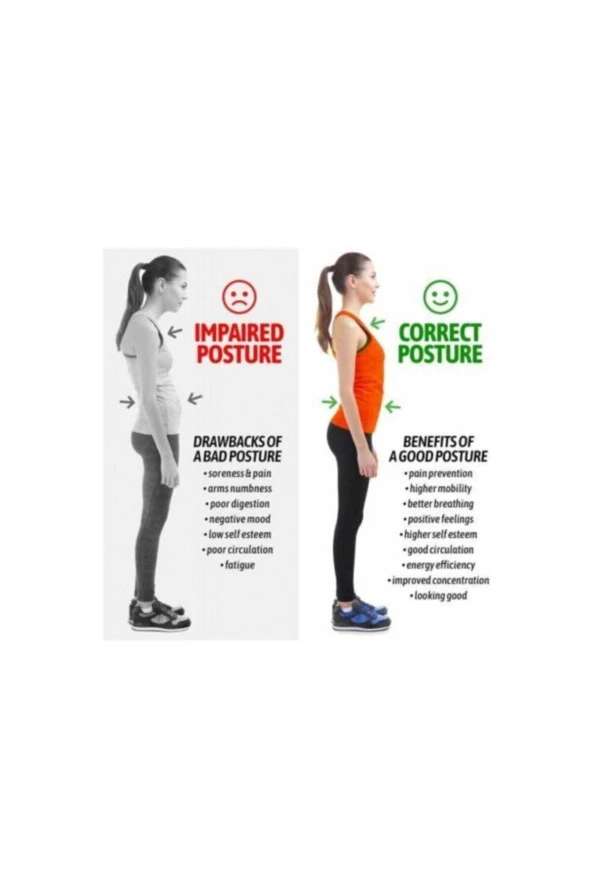 Erkek Ve Bayanlar Için Bel Sırt Korsesi Dik Duruş Kamburluk Önleyici Korse - 5