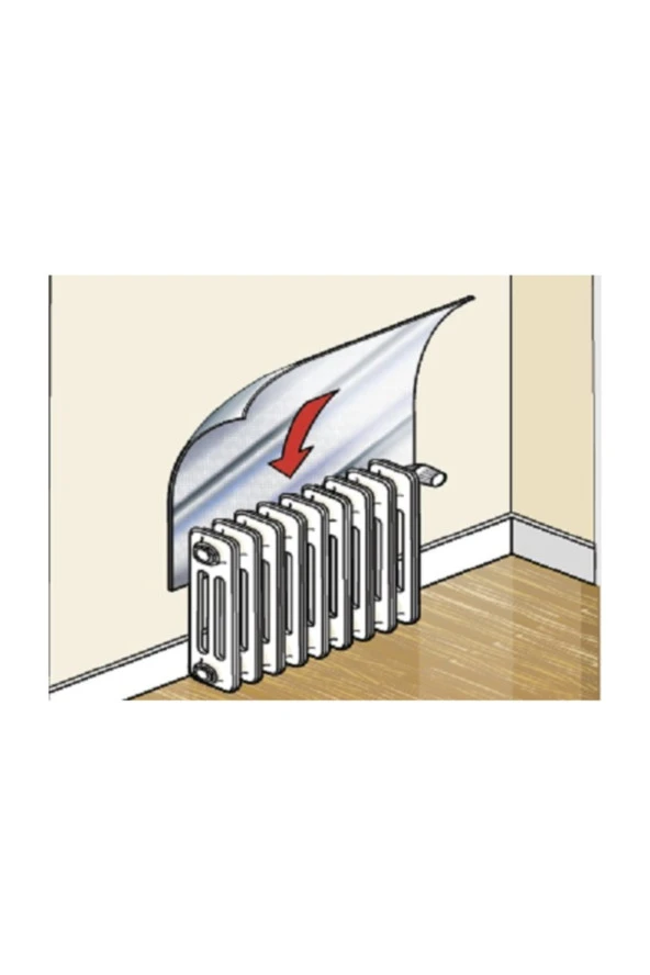 Isı Yalıtım Levhası 5 Adet Petek Radyatör Arkalığı - 2