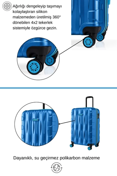 Kabin Boy Valiz 4x2 Teker Mavi 1167 - Resim 3