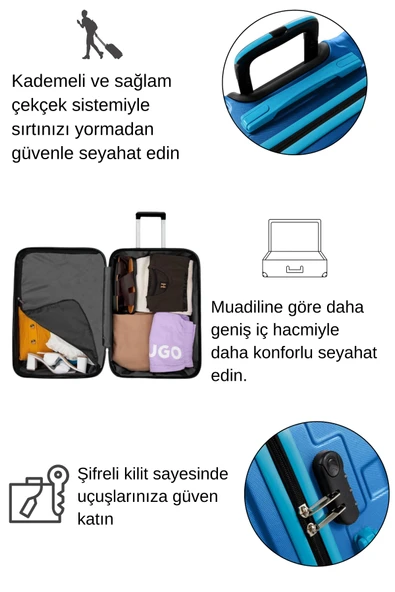 Kabin Boy Valiz 4x2 Teker Mavi 1167 - Resim 4