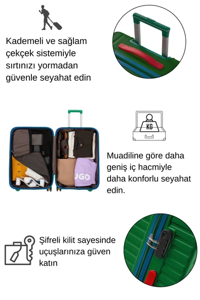 3'lü Valiz Seti %100 Polikarbon Valiz 4x2 Teker Yeşil 1088 - 4
