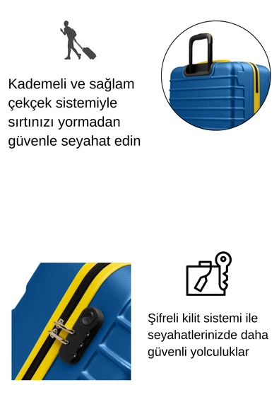 2'li Valiz Seti Büyük Boy - Kabin Boy Lacivert 1168 - Resim 4