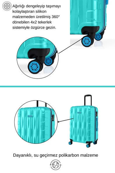 2'li Valiz Seti Büyük Boy - Orta Boy Su Yeşili 1167 - Resim 3