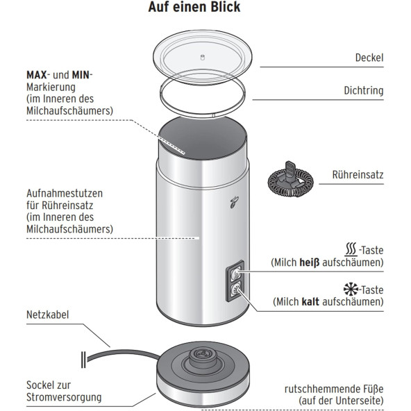 Tchibo Çelik Süt Köpürtücü - 2