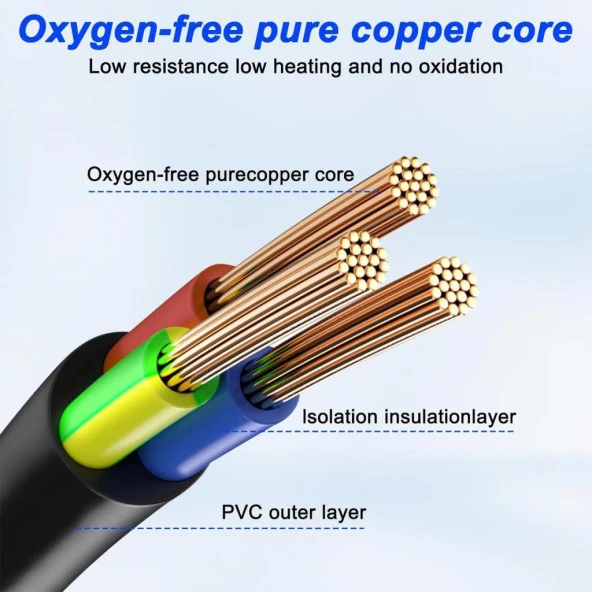 Powercon 220V Kablo 5 Metre 3x1.5 mm - Resim 4