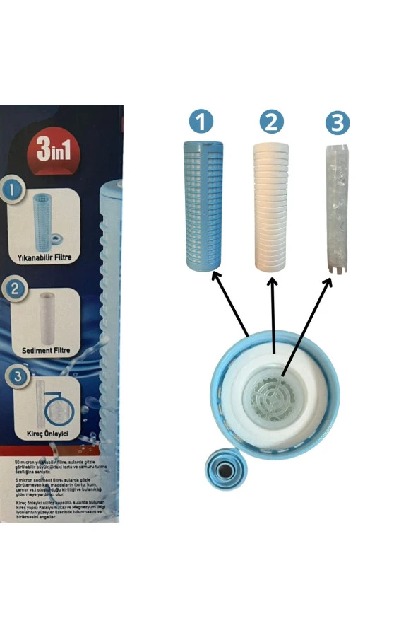 Daire Ve Bina Girişi Su Arıtma 3ü Bir Arada (YIKANIR-SEDİMENT-SİLİFOZ) Filtresi Ve Filtre Kabı - Resim 3