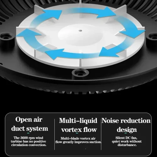 Periboia Dumanı İçine Çeken Kül Tablası - 4