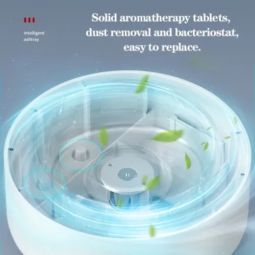 Periboia Dumanı İçine Çeken Kül Tablası - 3