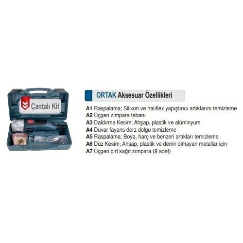 Proter Pr 1001 Elektrikli Çok Amaçlı Multi Makine 80 mm - 300 W - 2