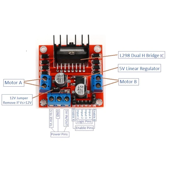 L298N Voltaj Regulatörlü Çift Motor Sürücü Kartı Arduino, Raspberry - 3
