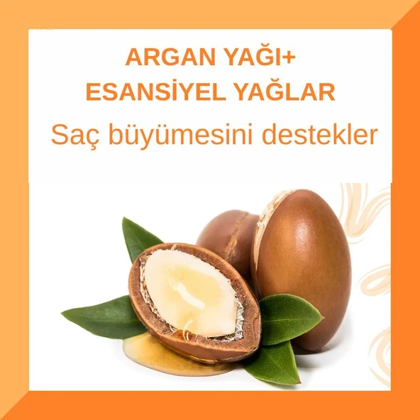 Cantu Kıvırcık ve Dalgalı Saçlar Argan Yağlı Durulanmayan Onarıcı Saç Kremi 453 gr - Resim 3