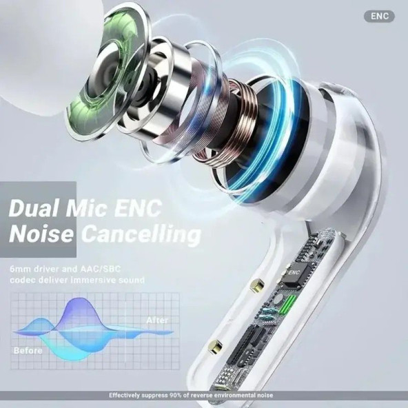 Siyah Tws Air31  Bluetooth Kulaklık 8d Stereo Şeffaf LED ekran ios-Android Uyumlu Dokunmatik - 4