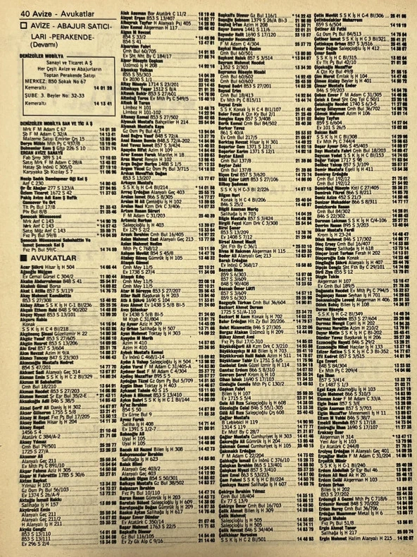 İzmir 1982-1983 Meslek Reklam İlanı Efemera S39 - Resim 2