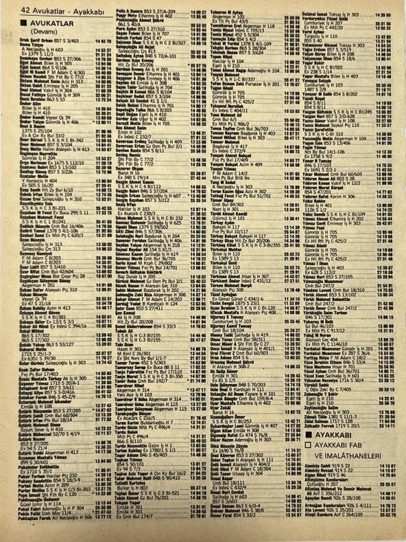 İzmir 1982-1983 Meslek Reklam İlanı Efemera S41 - Resim 2
