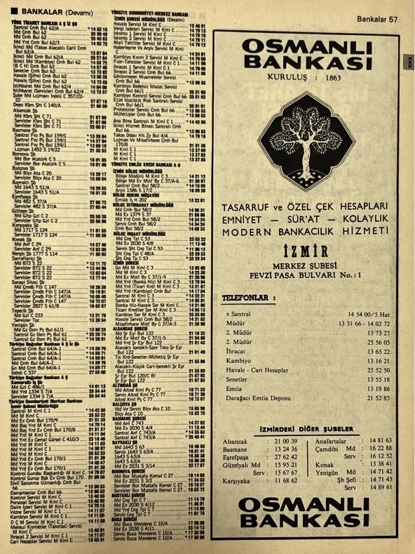 İzmir 1982-1983 Meslek Reklam İlanı Efemera S57 ürün görseli 1
