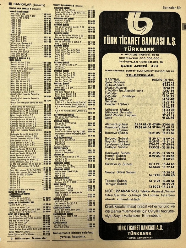 İzmir 1982-1983 Meslek Reklam İlanı Efemera S59 ürün görseli 1