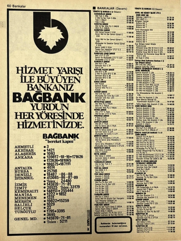 İzmir 1982-1983 Meslek Reklam İlanı Efemera S59 - Resim 2