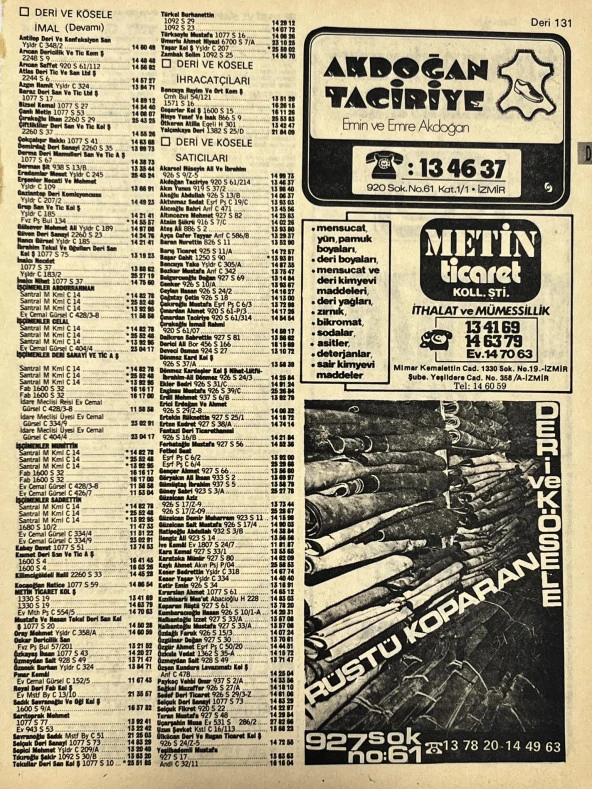 İzmir 1982-1983 Meslek Reklam İlanı Efemera S131 ürün görseli 1
