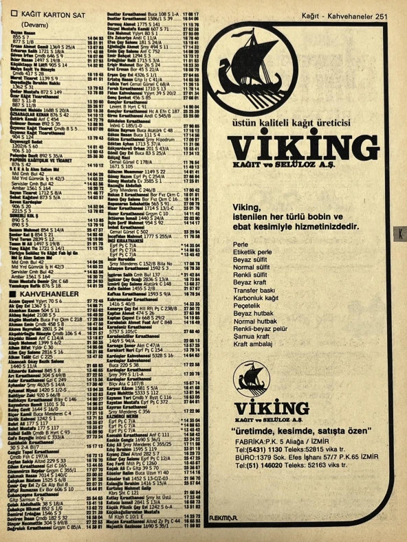 İzmir 1982-1983 Meslek Reklam İlanı Efemera S251 ürün görseli 1