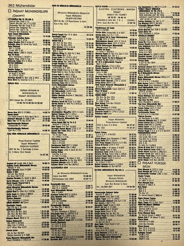 İzmir 1982-1983 Meslek Reklam İlanı Efemera S361 - Resim 2