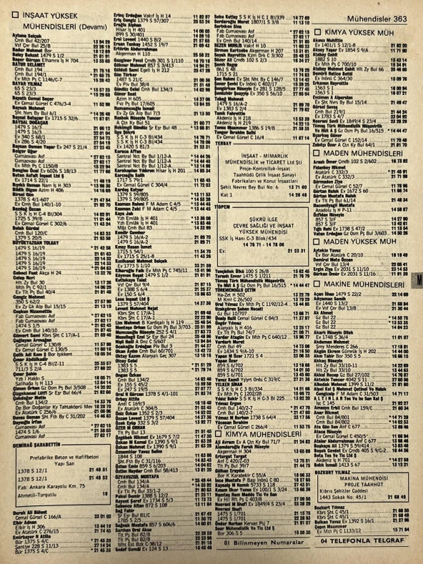 İzmir 1982-1983 Meslek Reklam İlanı Efemera S363 ürün görseli 1