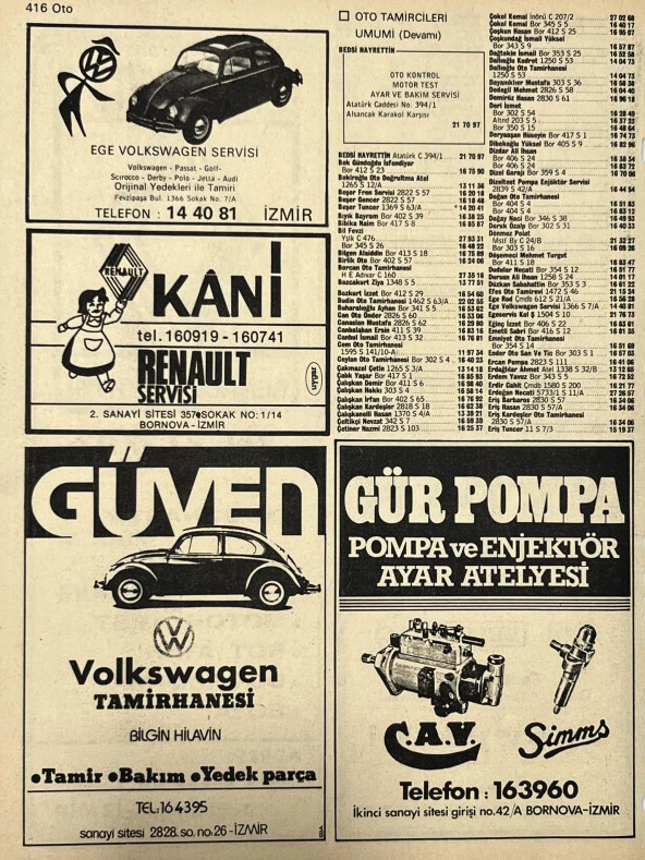 İzmir 1982-1983 Meslek Reklam İlanı Efemera S415 - Resim 2