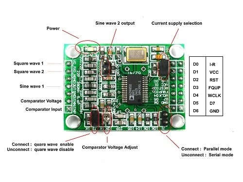 AD9850 Sinyal Jeneratörü  DDS  Signal Generator (D1B2X) 0-40 Mhz - 3