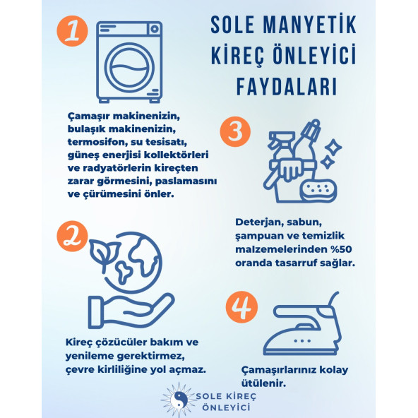 Sole Manyetik Kireç Önleyici Daire Tipi Polarizatör - 3