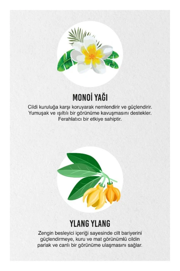 Urban Care Urban Body Series Monoi Vücut Peeling 200 ML - 6