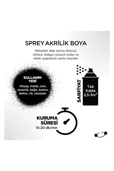 Polisan Akrilik Sprey Boya Parlak Vernik 400 ml P8424 - 2